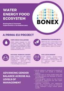 AM_Copia BONEX GENDER FLYER_page-0001