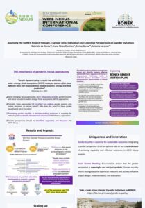 Poster Gender_WEFe Nexus Conference